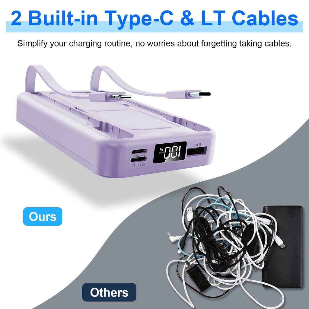 1Pc 3 In 1 10000mAh MagSafe Fast Charging Power Bank PD20W Portable Ch