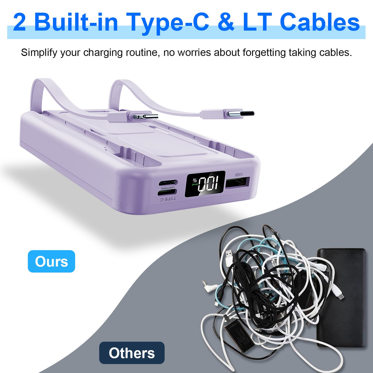 1Pc 3 In 1 10000mAh MagSafe Fast Charging Power Bank PD20W Portable Ch