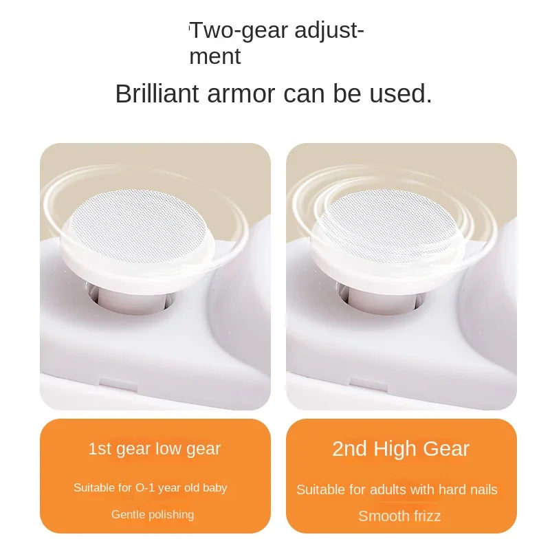Electric Automatic Nail Trimmer | Safe for Kids & Adults | Rechargeable, LED Light, 9 Colors