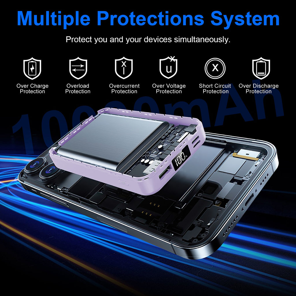 1Pc 3 In 1 10000mAh MagSafe Fast Charging Power Bank PD20W Portable Ch